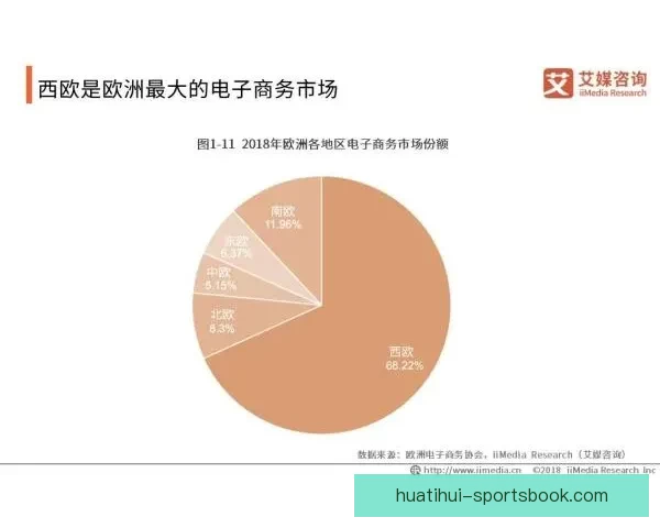 全面解析体育竞猜平台的运营模式与市场前景发展趋势